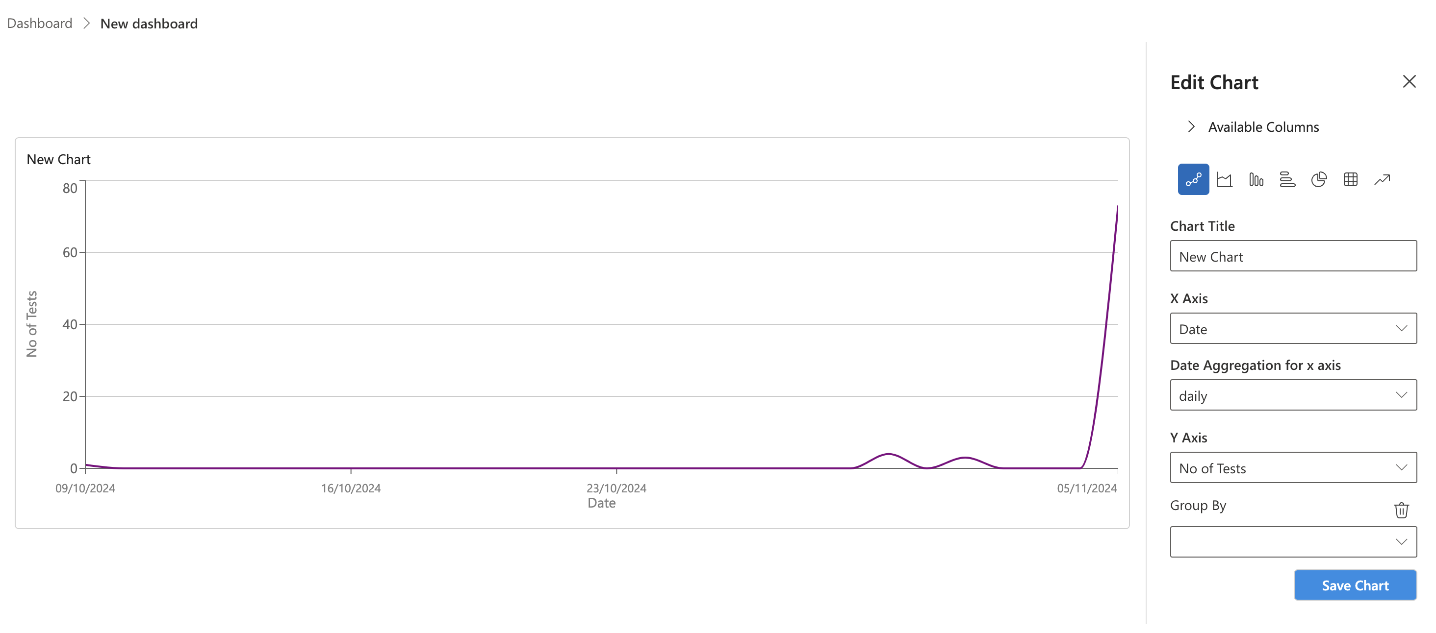 DevAssure customise dashboard