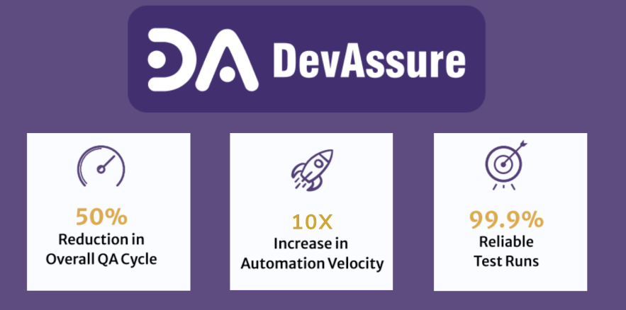 No-code-testing-tools
