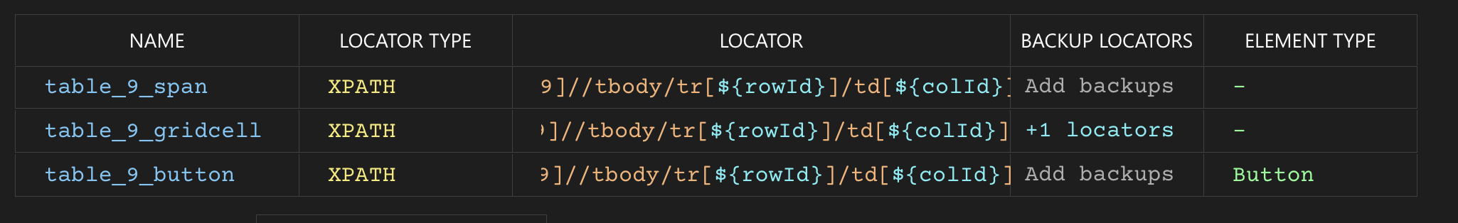 DevAssure dynamic locators for table - Page Object Model