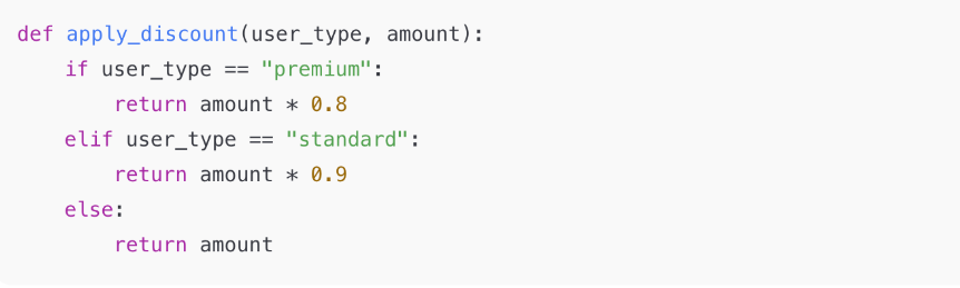 White-box-testing-tools