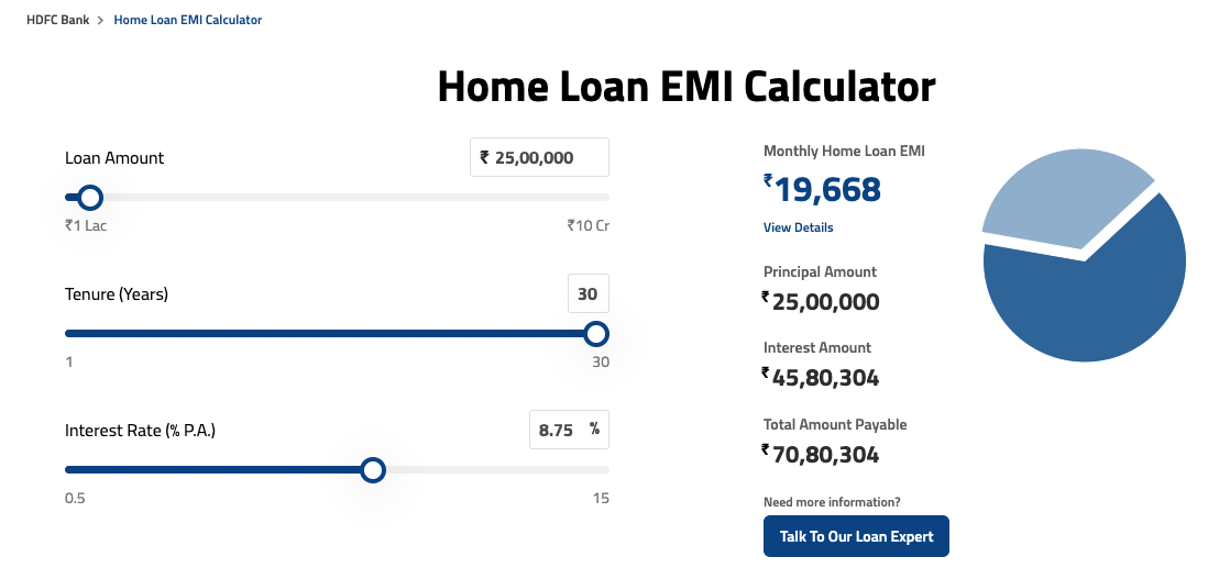 HDFC&#39;s home loan EMI calculator Sample Image