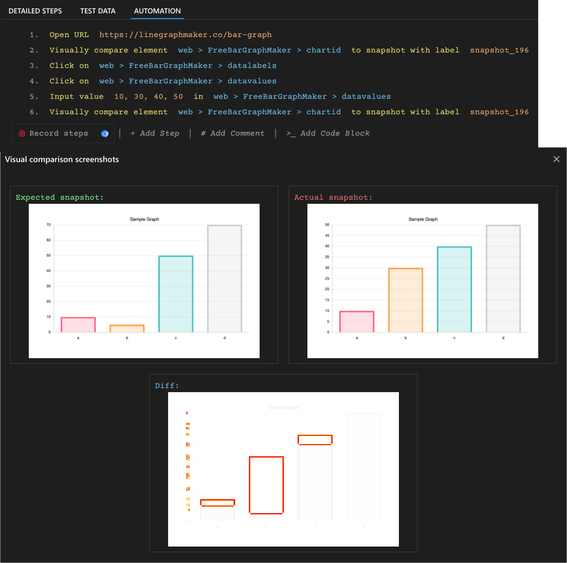 Visual Regression Testing to validate Dashboards and charts rendered